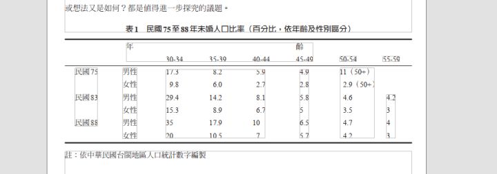 PDF识别