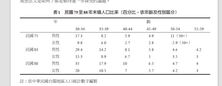 PDF编辑